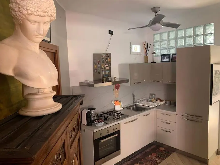 Art&Design Close To Bocconi University Milano Italia