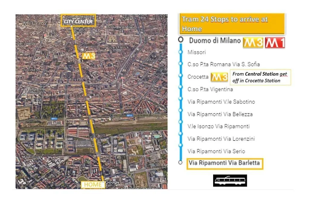 Art&Design Close To Bocconi University Milano 0*,  Italia